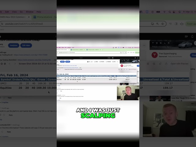 How to Make Money Scalping Stocks with Minimal Shares: Earn $159 in Minutes