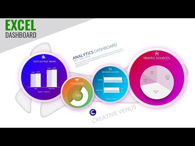How To Design World's Most Beautiful Excel Business KPI Data Dashboard | Step by Step Tutorial