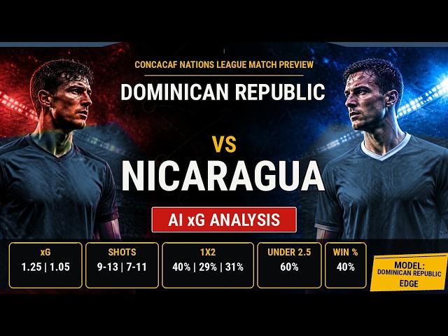 Dominican Republic vs Nicaragua | Prediction & xG Analysis