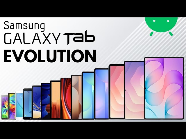 Evolution of Samsung Galaxy Tab | History Of Galaxy Tab 2010 - 2026