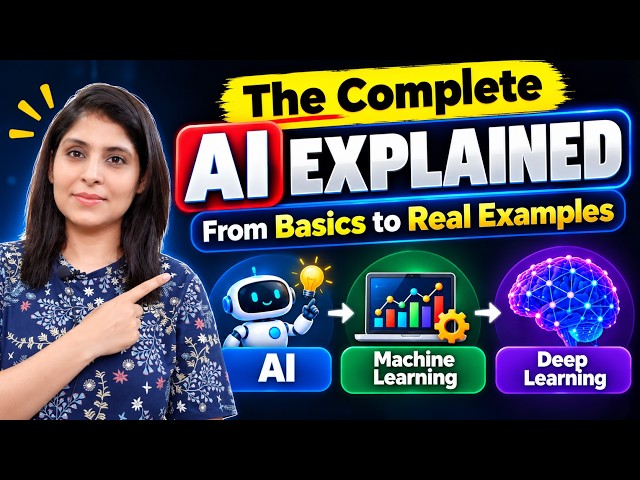 Artificial Intelligence, Machine Learning & Deep Learning Explained Simply