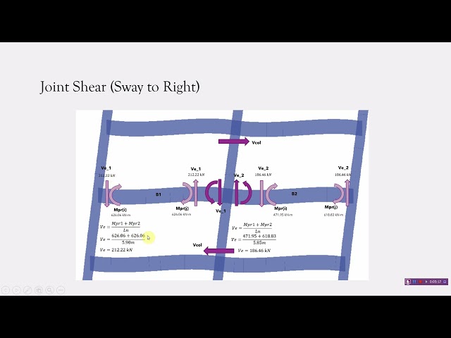 ACI 318/352 Joint Shear Calculation Example (Tagalog)