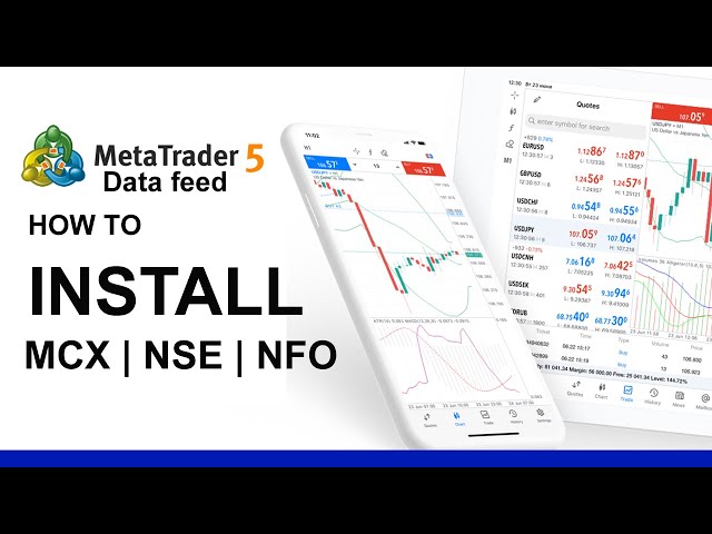 How to use metatrader 5 for Indian Stock and Commodity Markets | Mt4 data feed on Mt5