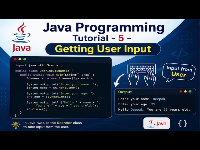 Java Programming Tutorial - 5 - Getting User Input