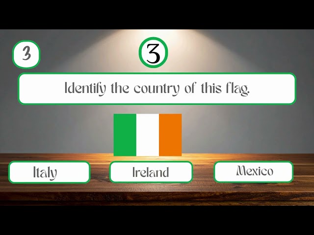 Test Your Knowledge: World Flags Quiz