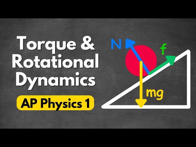 [NEW] AP Physics 1 Unit 5 Torque & Rotational Dynamics Review