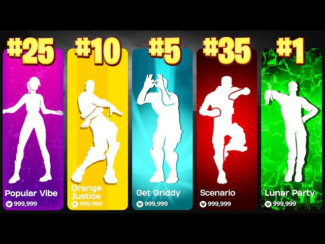 Top 50 Most Popular Fortnite Dances & Emotes | Chapter 1-6