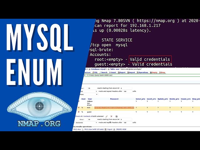 Nmap - MySQL Enumeration