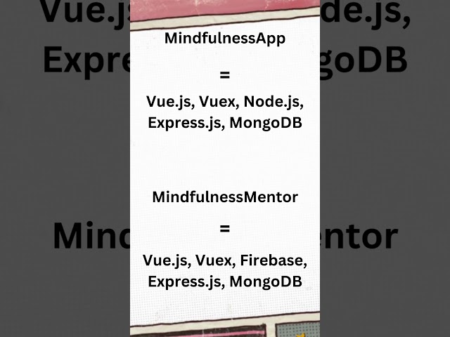 Mindfulness App