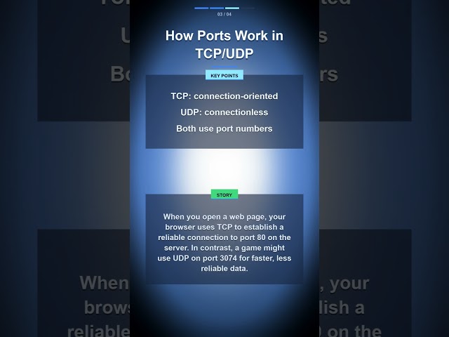 Port Numbers Explained: How Your Device Communicates (Quick Guide)