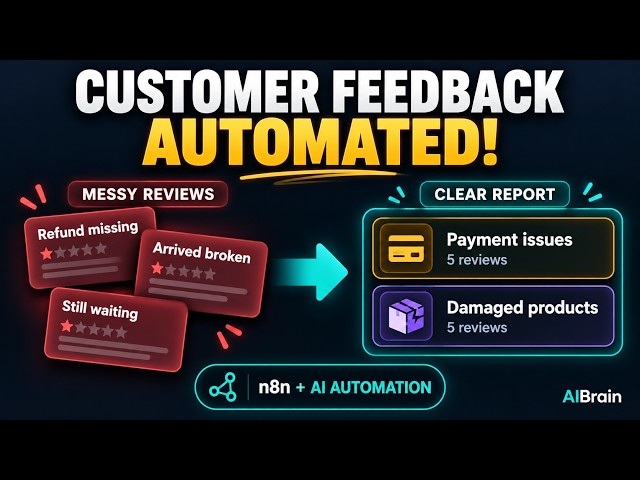 I Automated Customer Review Analysis with n8n + AI