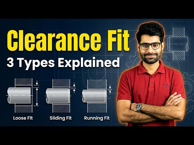 Clearance Fit Explained | Types of Clearance Fit – Loose Fit, Sliding Fit, Running Fit