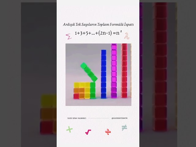 🧮1+3+5+…+2n 1= n²