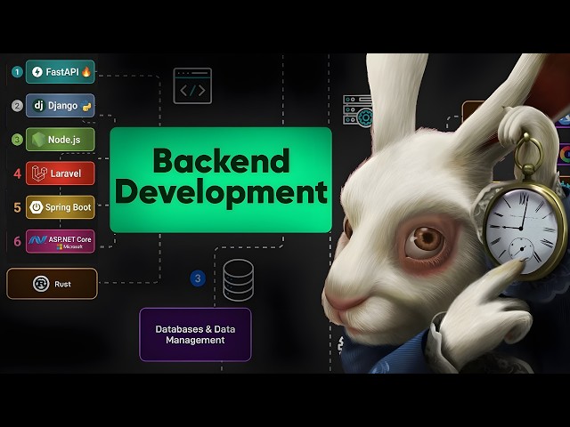 Every Backend Framework Ranked & Explained. (FastAPI, Django, Node.js & More)