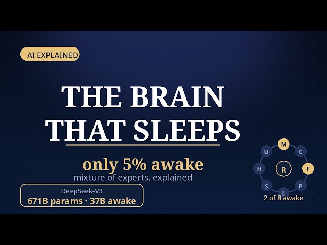 The Trillion-Parameter AI That Only Wakes 5% of Its Brain