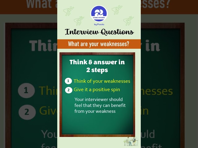 Interview Questions | What Are Your Weaknesses