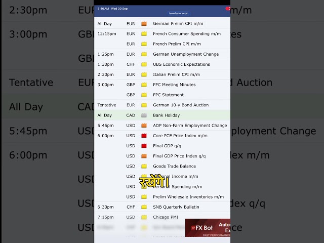 🔥GDP News on USD ! Forex Market Me High Volatility? #fomc #forexnews #youtubeshort