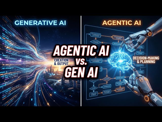 Agentic AI vs. Generative AI: The Autonomous Leap (Frameworks, Architecture, & Future)