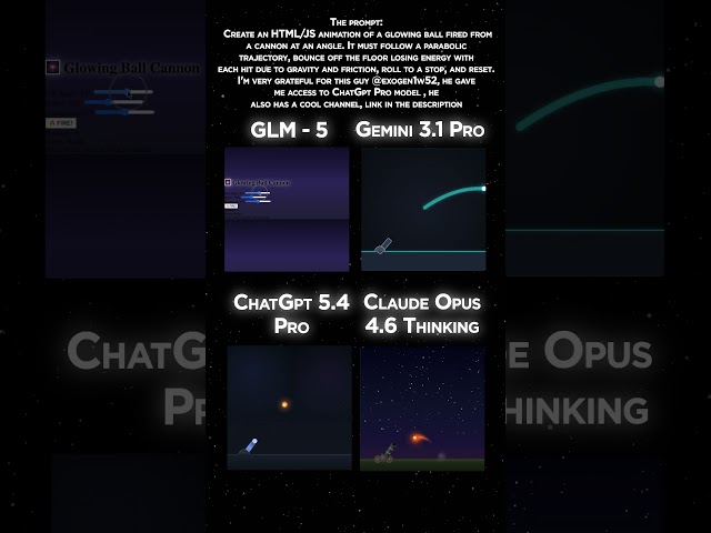 59 GLM vs Gemini vs ChatGPT vs Claude Opus — Cannon Ball Animation (HTML/JS) @exogen1w52