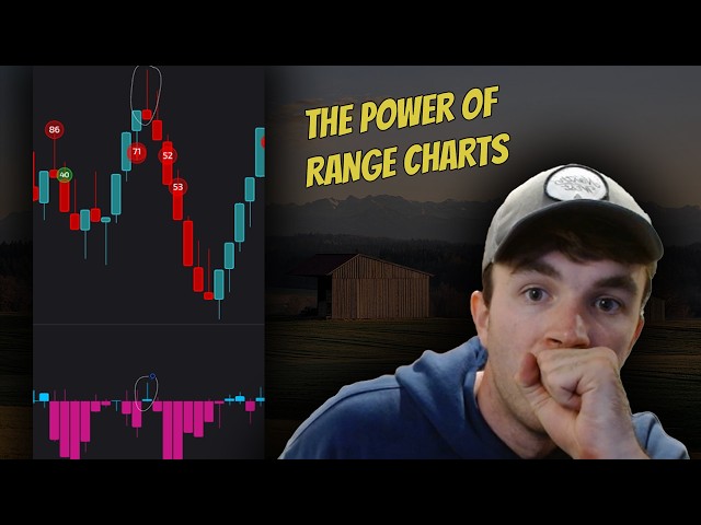 My Millionaire Trader Friend Told me one of His Secrets