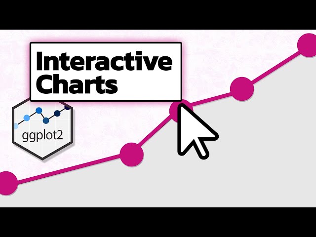 How to Make Any ggplot Interactive With {ggiraph} | Step-By-Step Tutorial