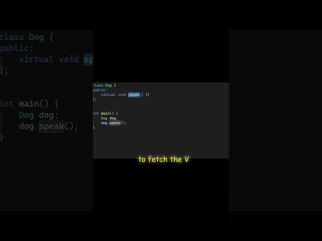 Why Virtual Functions Are Slow π’