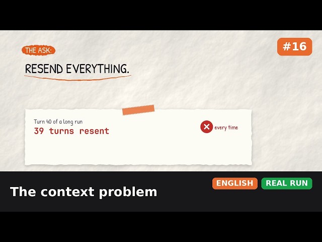 #16 · The Context Window Problem – Why Long AI Agents Get Expensive | Agentic AI Course