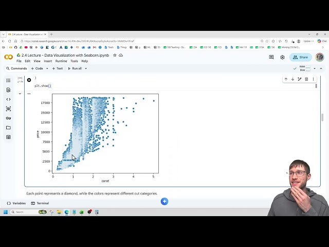 2.4 - Data Visualization with Seaborn
