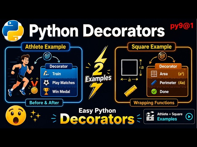 py9@1 Python @Decorators Explained Visually   Beginner Friendly Tutorial