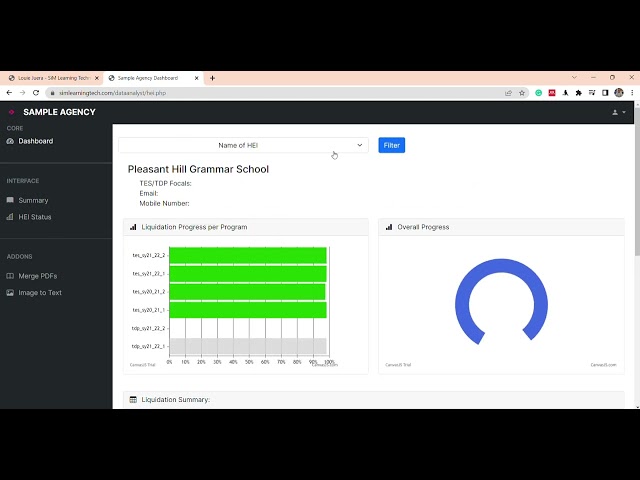 SQL Dashboard Sample