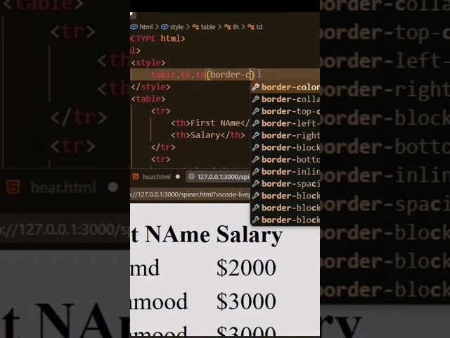 Simple Table Design with html and css#HTML #WebDevelopment #Coding#Programming #FrontendDevelopment