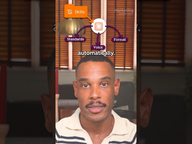 Build your first Claude Skill in 60 seconds #claudeskills #tutorial