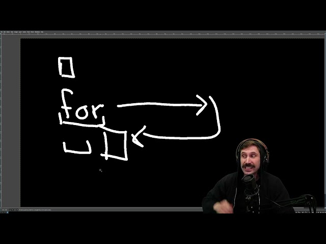 Why I Talk About AI