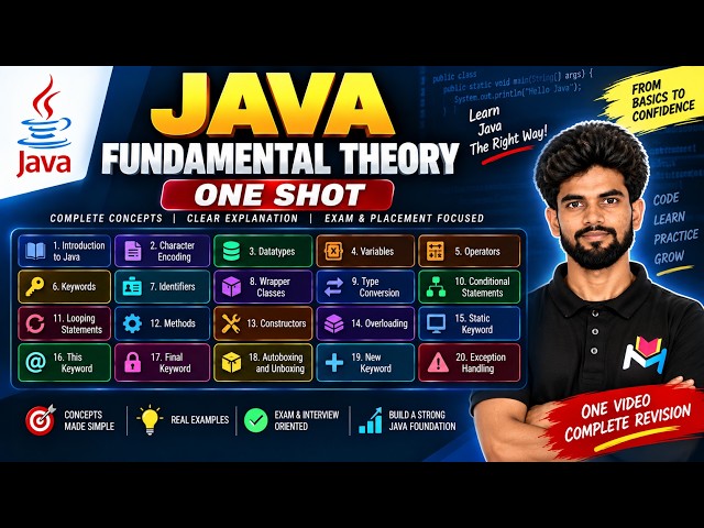 Java Fundamentals One Shot | Complete Java Theory & Concepts | Java Basics to Advanced