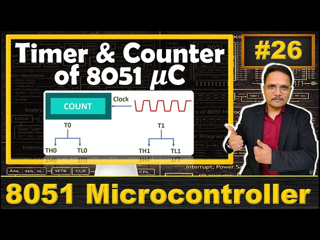 Timer and Counter in 8051 Microcontroller Explained: ISR Address, Working, and Functionality