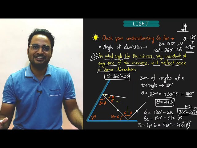 Reflection of Light | Ray Optics | Miracle Series Day 01