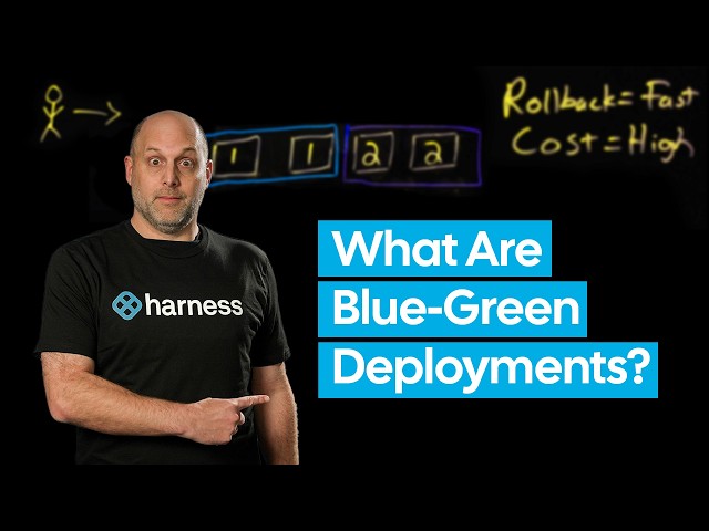 What Are Blue-Green Deployments? | Understanding the Trade-offs