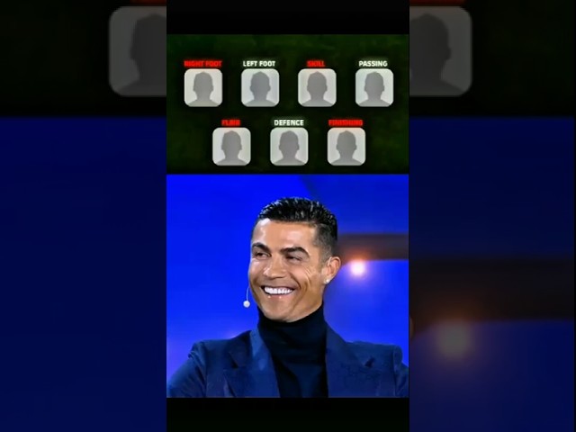 Cristiano Ronaldo Picked His Ultimate Players Based on their Skills 😱🔥 #efootball2027 #efootball2026