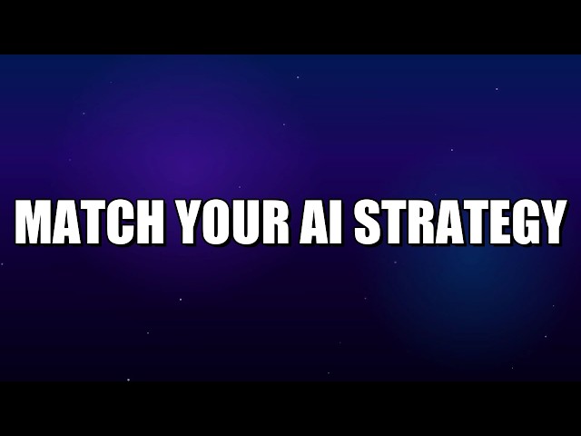 Match Your AI Strategy to Your Organization's Reality (Deep Dive) | HBR | PROJECT GAKU