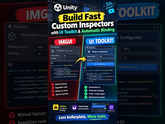 Unity Custom Inspector in 10 Lines  UI Toolkit Auto Binding #gamedev #indiedev #unity #EditorCode