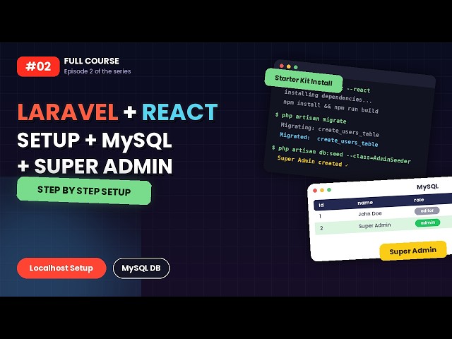 Laravel + React Ecommerce #2 — Install Starter Kit, MySQL & Super Admin