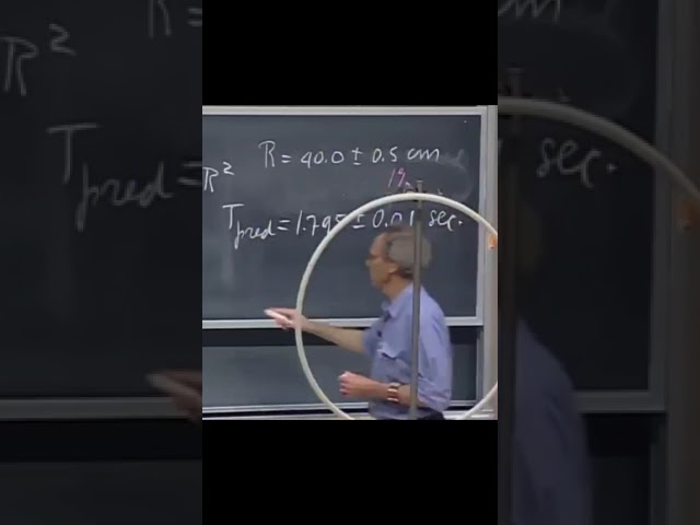 Walter Lewin applies moment of inertia to an oscillating object
