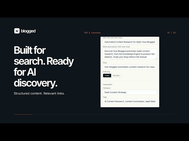 How Blogged Turns Product Context Into SaaS Blog Content