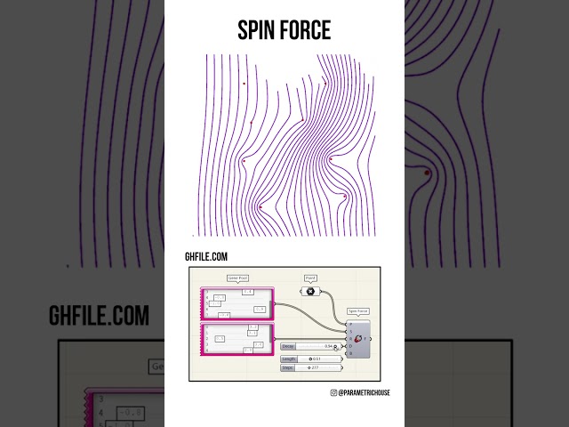 Grasshopper Tutorial (Spin Force) #shorts