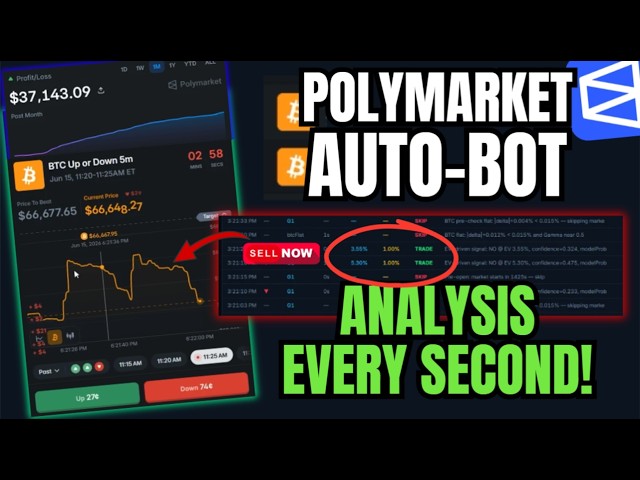 Professional Polymarket Bot | Auto-Trading BTC 5-MIN | Prediction Strategy with AI Crypto Analysis
