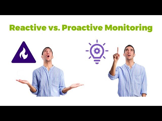 Monitoring Mission Critical SQL Servers - PART 3 - Reactive vs. Proactive Monitoring
