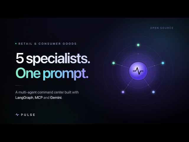 Multi Agentic AI App for Retail Industry with LangGraph + MCP (One Prompt → Full App)