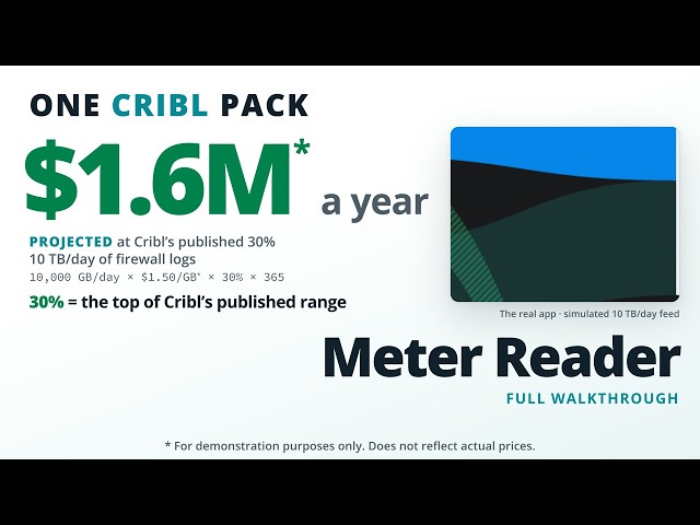 What Is Cribl Saving You? Meter Reader, Full Walkthrough