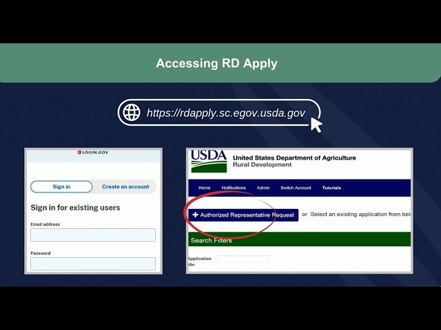 USDA Rural Development: RD Apply Overview