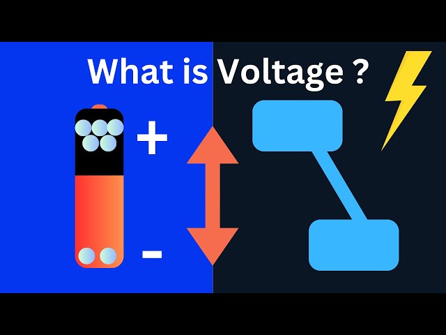 Voltage Explained - What is Voltage? Basic electricity potential difference